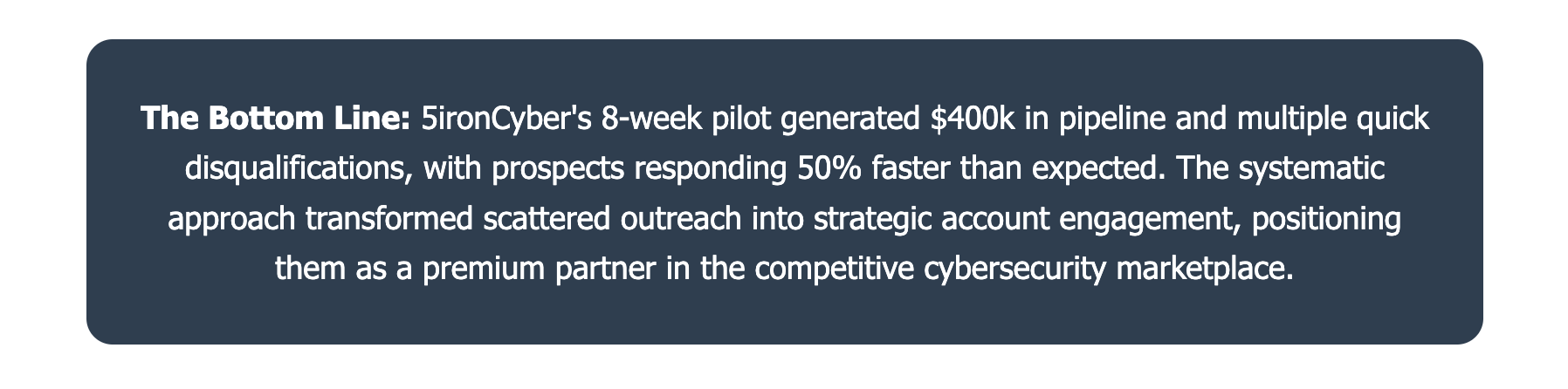 5ironCyber bottom line results - 8-week pilot generated $400k in pipeline, strategic account engagement, premium cybersecurity marketplace positioning